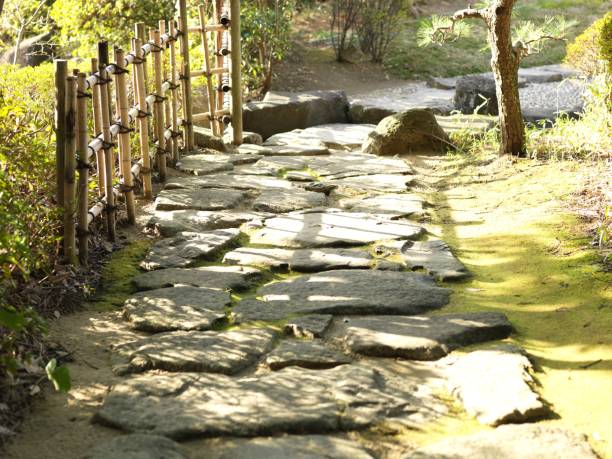 Japanese Gardens in Kyoto