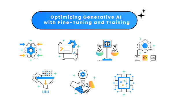illustrations, cliparts, dessins animés et icônes de optimiser l’ia générative grâce à des réglages fins et à l’entraînement. icône d’entraînement du modèle d’ia, icône de réglage fin, icône de gouvernance éthique de l’ia, icône de sortie multimodale. - modèle dia générative