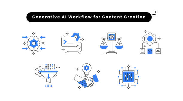 illustrations, cliparts, dessins animés et icônes de flux de travail d’ia générative pour la création de contenu. icône d’entraînement du modèle d’ia, icône d’ingénierie d’invite, icône de sortie multimodale, icône de réglage fin, icône de collaboration ai-humain. - modèle dia générative