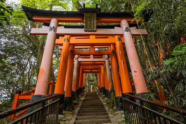 Kyoto, Japan - April 15, 2024: The iconic red torii gates form a path at Fushimi Inari Shrine in Kyoto, Japan. Donated by companies and individuals, each gate symbolizes gratitude to Inari, god of rice and prosperity.