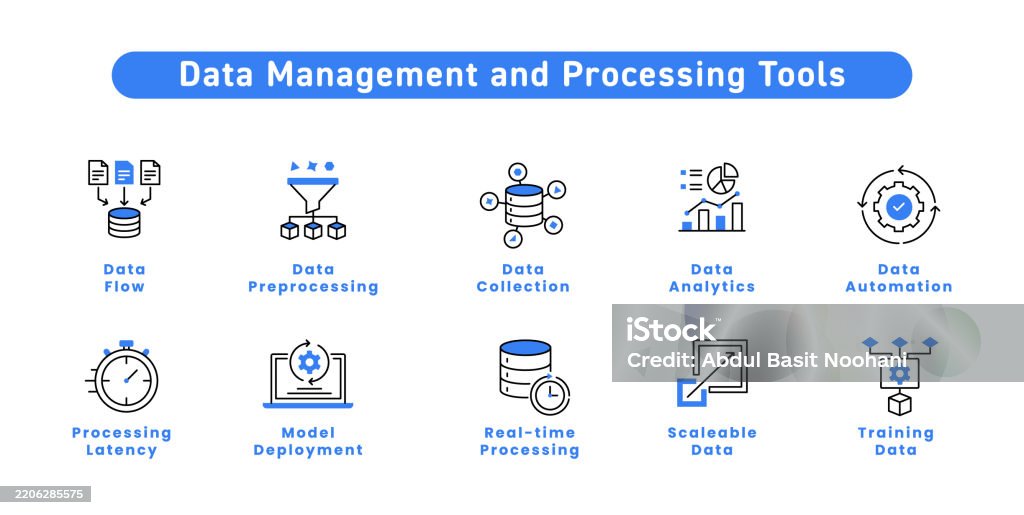 Data Management And Processing Tools Data Collection Data Flow Data ...