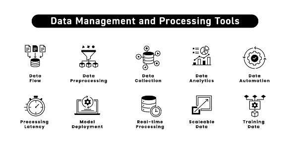 Data Process Tools List Data Management And Processing Tools Data Collection Data Flow Data ...
