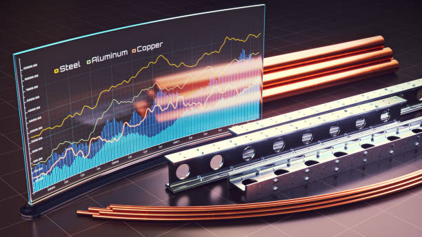 istock Digital display with price data and bar graph for construction metal commodities 2206372657