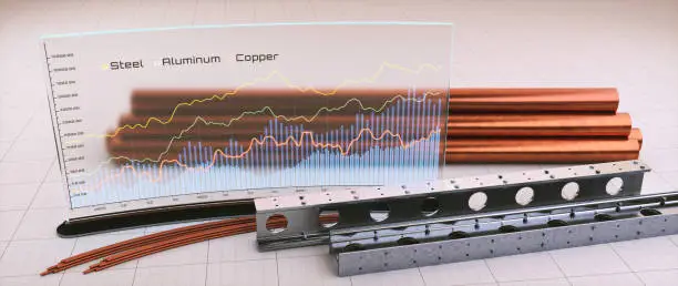 Photo of Construction metal commodities with a digital display forecasting price data