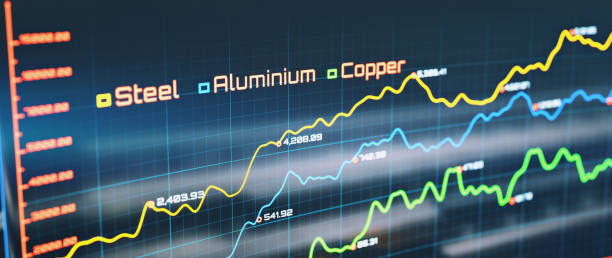 istock Digital display with forecasting financial data for steel, aluminum and copper commodities 2206372792