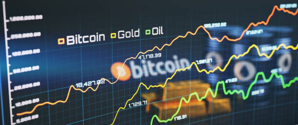 Digital display with forecasting financial data for bitcoin, gold and oil commodities