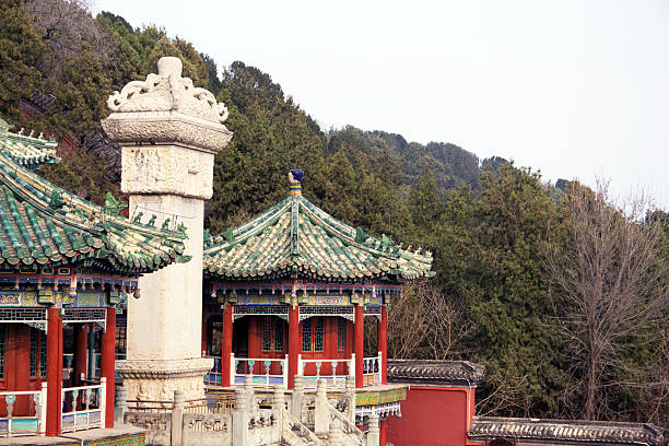 istock A harmonious blend of classic Chinese architecture and verdant landscape, showcasing its timeless beauty, Summer Palace 2206375961