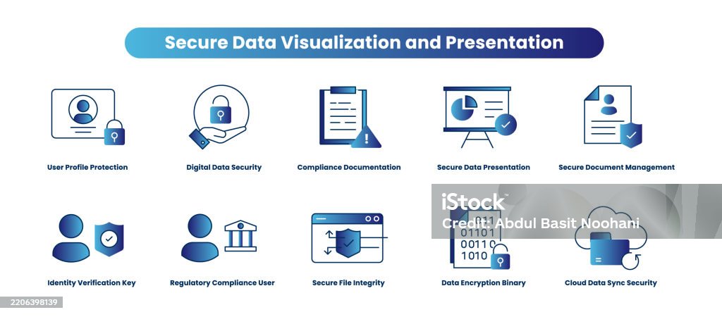 Secure Data Visualization And Presentation Secure Data Presentation ...