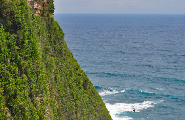 Coast at Uluwatu , Bali, Indonesia at sunny day