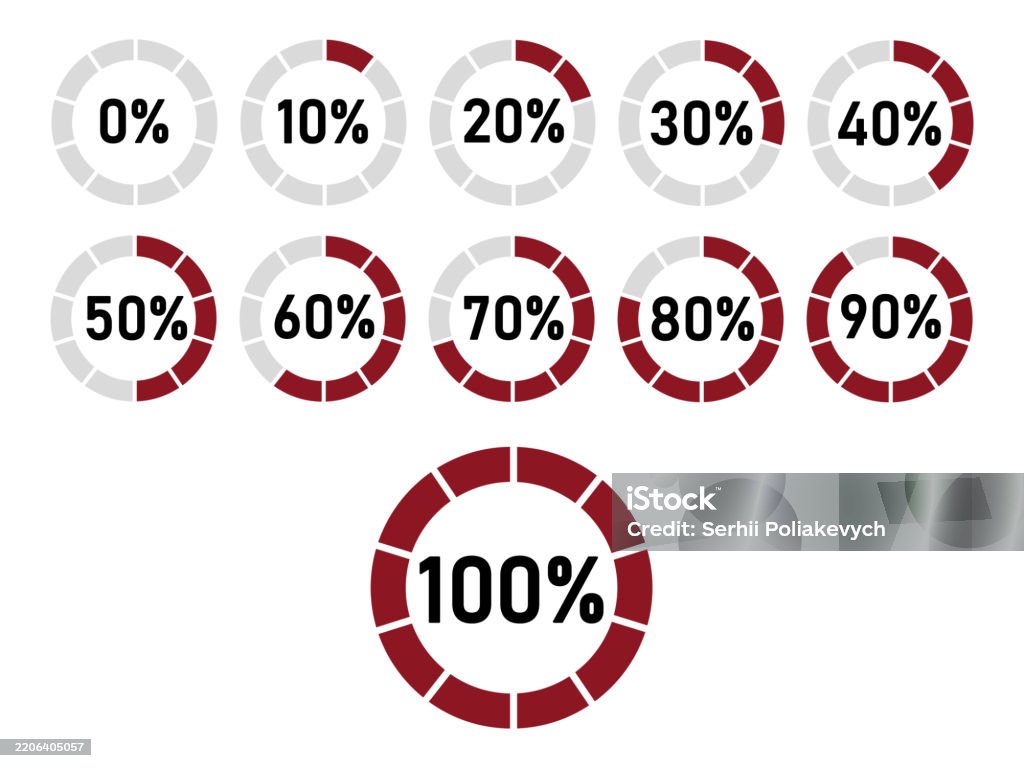 Percent Change Visualization Percentage Chart Circular Progress Data Visualization Percent Value ...