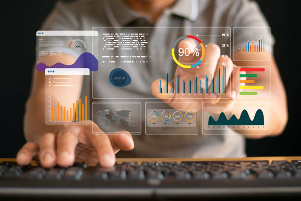 istock Business intelligence and KPI management systems for finance, technology, operations, sales and marketing. 2206453618