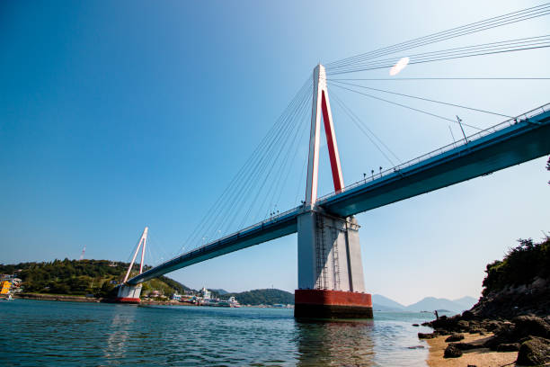 istock Landscape view of bridge and beach 2206514756