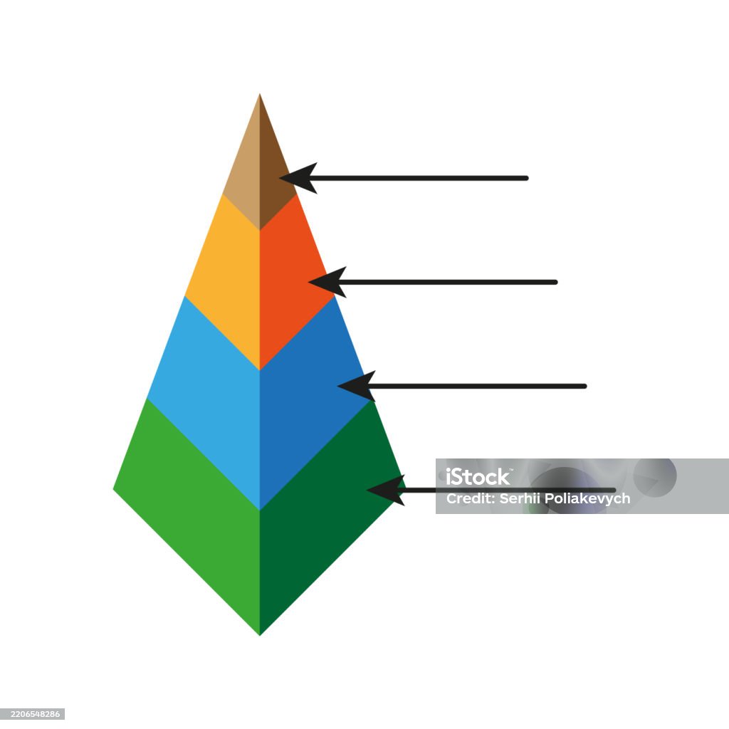 Analysis Pyramid Pyramid Chart Business Infographic Data Analysis Structure Vector ...