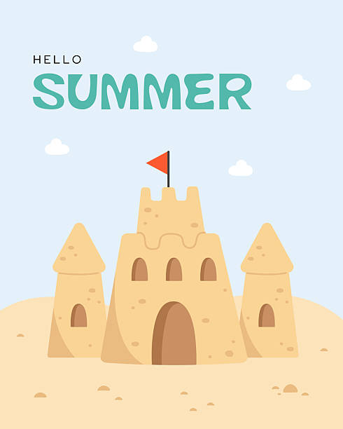 istock Summer poster or greeting card with typography and sandcastle on a beach background. Vector illustration 2206625153