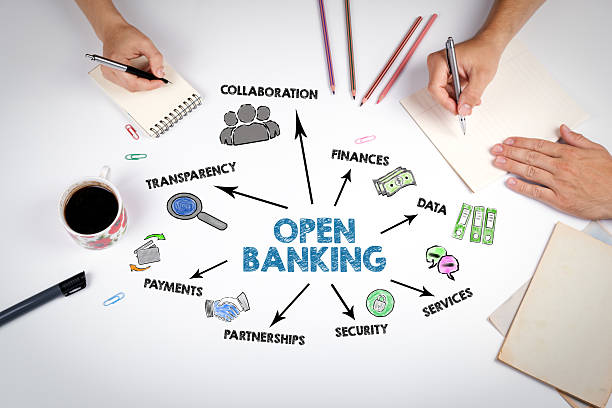 istock Open Banking Concept. The meeting at the white office table 2206628177