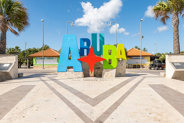 istock Vibrant Aruba Sign with Clear Blue Sky 2206654536