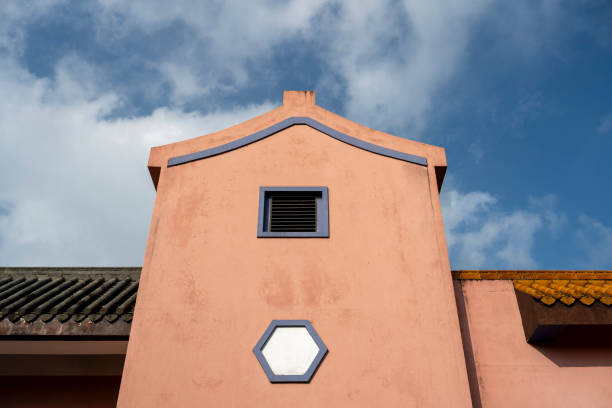 Traditional Chinese architecture under the blue sky
