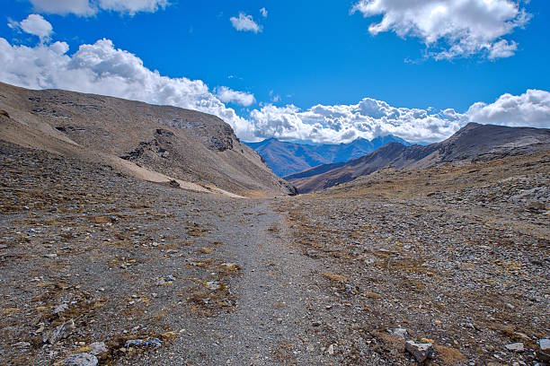The crossing of Bongteyla Pass as part of Jomolhari trek in Bhutan with the pathway leading down the Soi Yaktsa Village