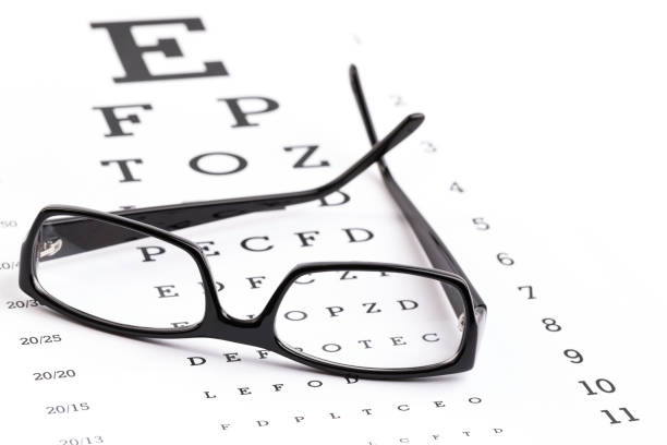 istock Eye examination tools on a vision chart displaying letters and numbers for patients to test their eyesight in a clinical setting 2206663707