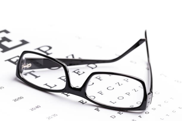 Reading glasses are placed beside an eye chart used for vision testing at an optometry clinic. The chart features letters arranged in different sizes, indicating the importance of clear vision. This moment captures the essence of routine eye care.