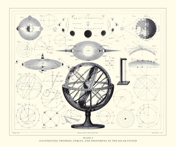 istock Illustrating Theories, Forces, and Phenomena of the Solar System Engraving Antique Illustration, Published 1851 2206722509