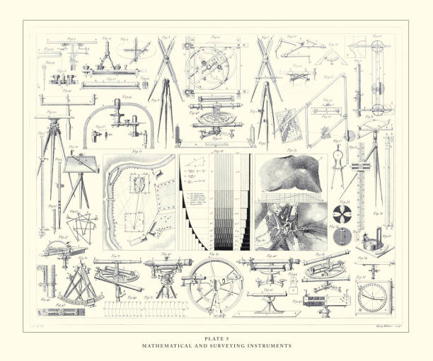 Mathematical and Surveying Instruments Engraving Antique Illustration, Published 1851. Source: Original edition from my own archives. Copyright has expired on this artwork. Digitally restored.