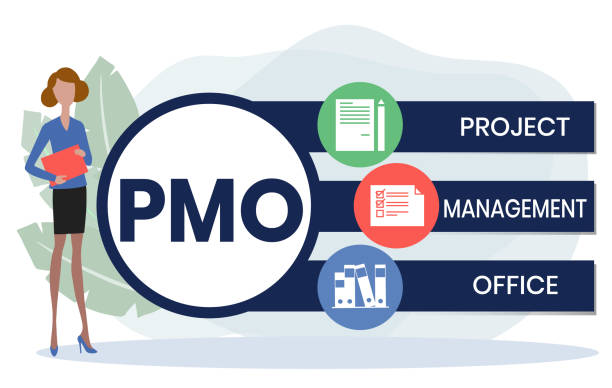 Pmo Vector 40+ Pmo Icon Stock Illustrations, Royalty-Free Vector Graphics & Clip ...