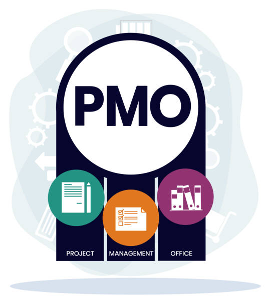 Project Management Office Logo Pmo Charter Template