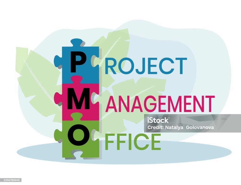 Work Acronym Project Pmo Project Management Office Stock Illustration - Download Image Now ...