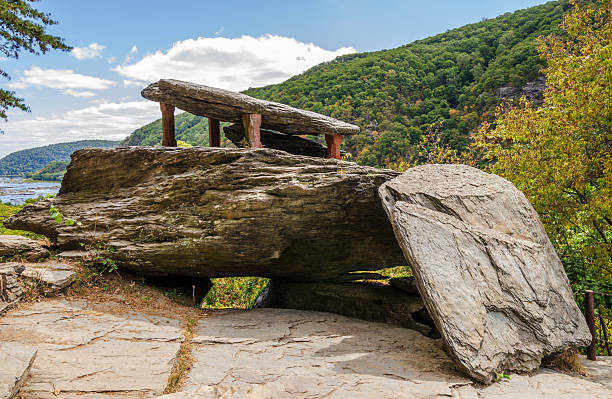 istock Harpers Ferry National Historical Park 2206803105