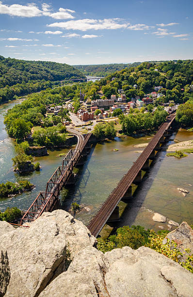 Beautiful Day at Harpers Ferry National Historical Park