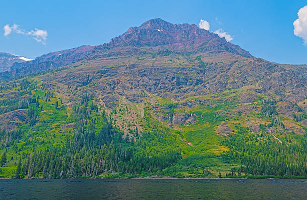 Mountain Rising Over an Alpine Lake in Two Medicine Lake in Glacier National Park in Montana