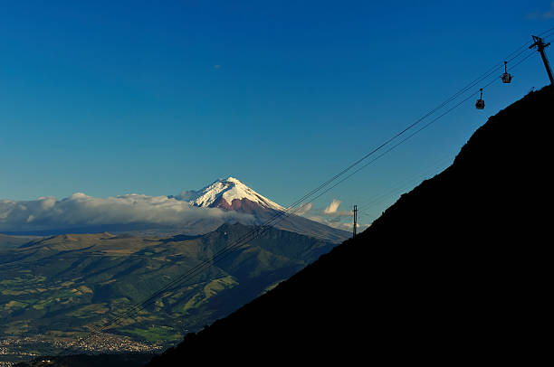 Cotopaxi