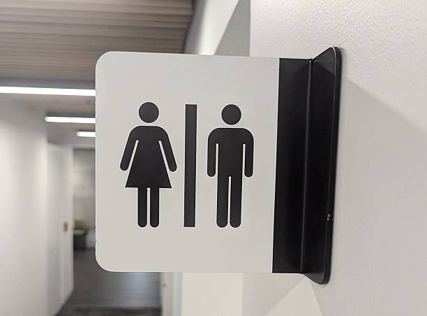 istock Women's Restroom Sign 2206917133