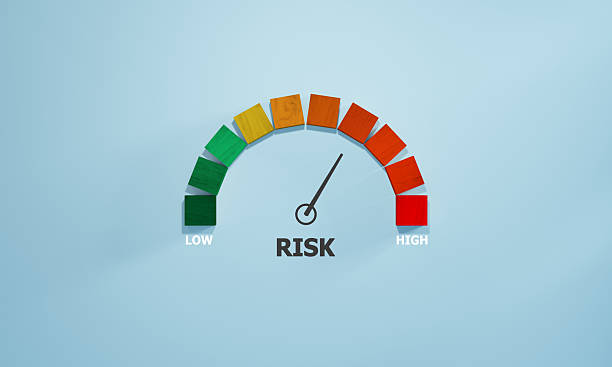 istock Risk management and assessment concept. Risk level indicator rating since low to high. 2206935072