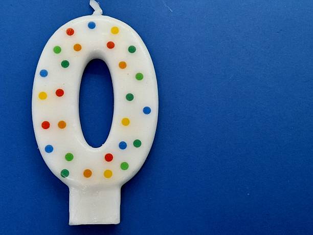 istock Number 0 birthday candle close up 2206962456