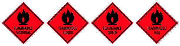 istock Flammable hazard warning sign set, indicating flammable gases, aerosols, liquids or solids symbol. Flammable material labels. 2206978790
