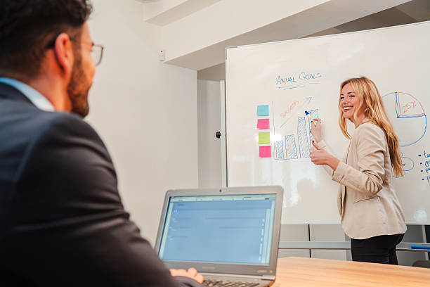 istock Leader woman talking on a brainstorming presentation using a chart at boardroom. Man learning of a trading expertise. Female finance mentor coaching a business male, teaching a marketing strategy 2207000969