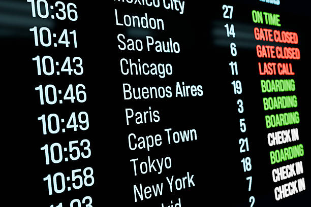 istock Airport departure board, travel information 2207005873