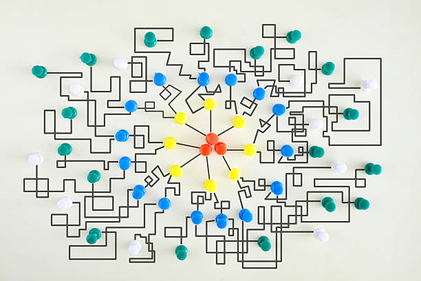 Complex ,bloated messy management, strict hierarachy,bureaucracy,red tape,bad organization and business distraction concept. Chaotic decision tree, complicated business process.