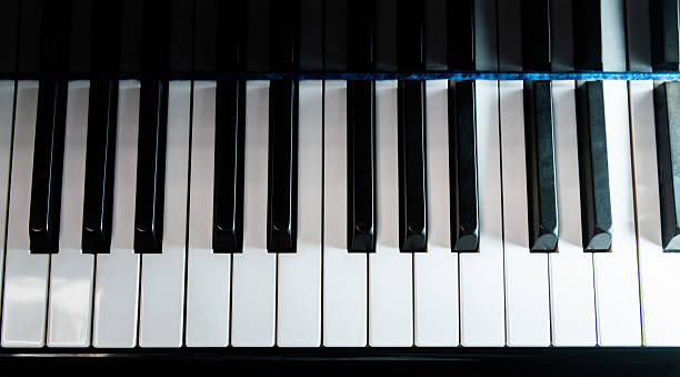 Close up of piano keys