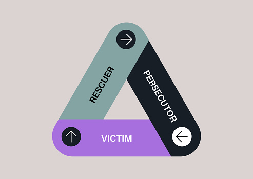 Transitional Rescuer Model Illustration Displays A Triangular Model Featuring Three Roles Often ...