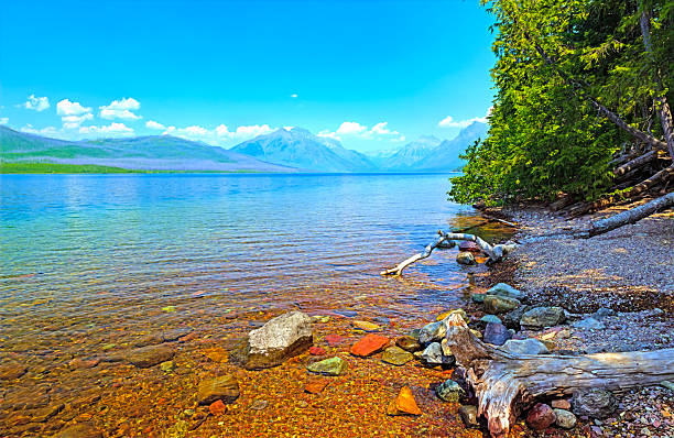 Reflection on Lake McDonald in Glacier National Park on a sunny, clear day.