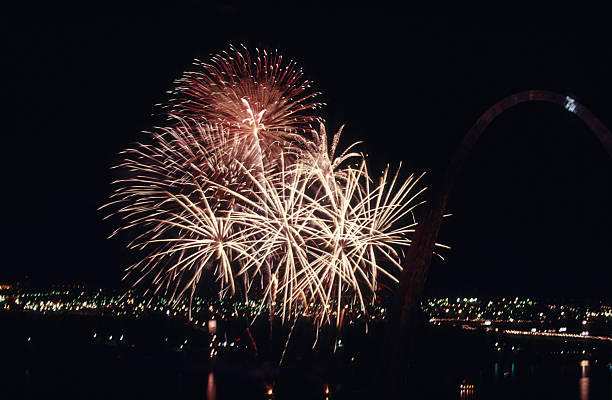istock Fireworks-St. Louis-1980-35mm-Kodachrome 2207082493