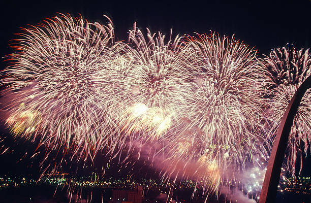 istock Fireworks-St. Louis-1980-35mm-Kodachrome 2207082496