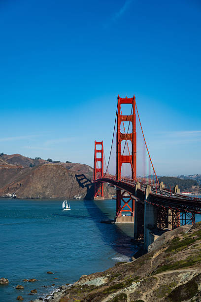 istock Golden Gate Bridge San Francisco California Landmark 2207145774