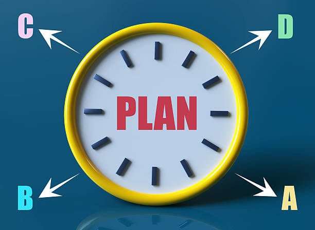 PLAN A or B or C or D - inscription of a yellow Wall Clock note next to an four colorful arrows over a dark blue background. Business strategy, failure analysis and not give up