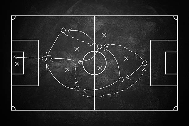 istock Soccer game strategy hand drawn in chalk on a blackboard 2207230740