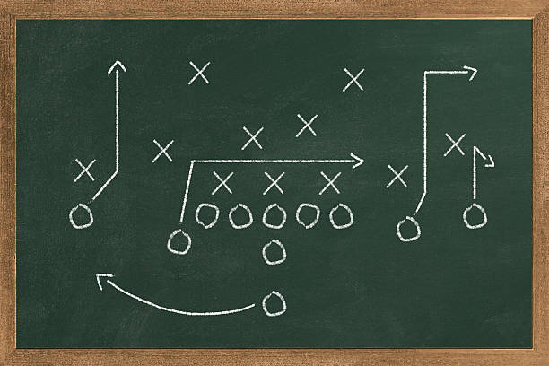 istock Football play strategy drawn out on a chalk board 2207230755