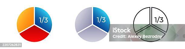 Three Variations Of A Pie Chart Divided Into Equal Thirds With ...